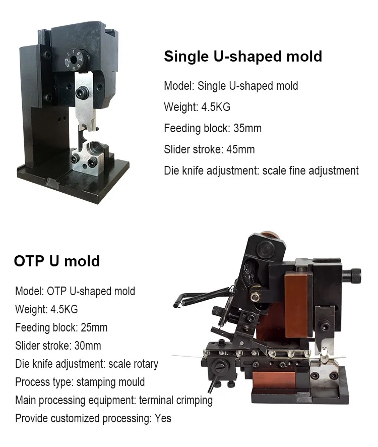 Enkel U-form, OTP U-formad form, terminalmaskinapplikator, otp-form, otp-terminalform
